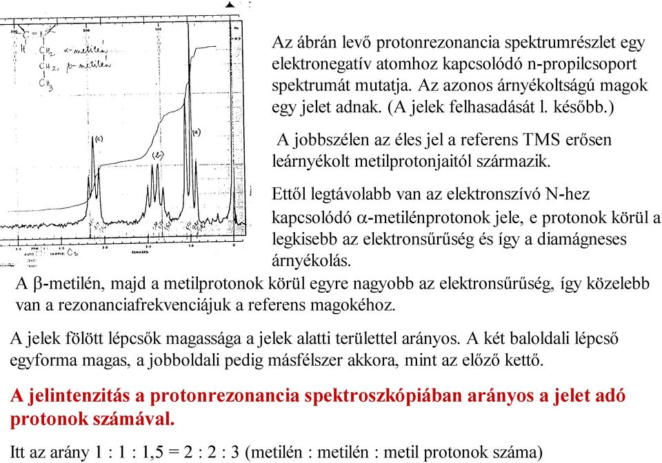 Ettől legtávolabb van az elektronszívó N-hez kapcsolódó -metilénprotonok jele, e protonok körül a legkisebb az elektronsűrűség és így a diamágneses árnyékolás.