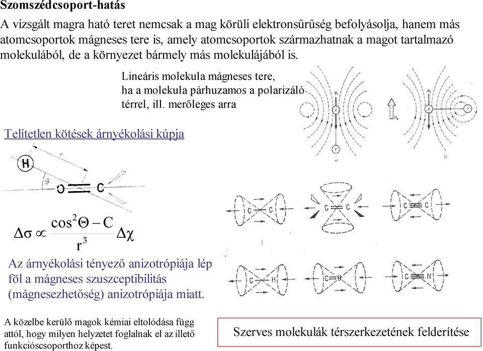 merőleges arra Telítetlen kötések árnyékolási kúpja cos2 Θ C Δσ Δχ 3 r Az árnyékolási tényező anizotrópiája lép föl a mágneses szuszceptibilitás (mágnesezhetőség)