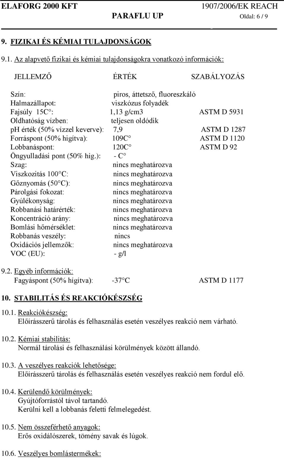 5931 Oldhatóság vízben: teljesen oldódik ph érték (50% vízzel keverve): 7,9 ASTM D 1287 Forráspont (50% higítva): 109C ASTM D 1120 Lobbanáspont: 120C ASTM D 92 Öngyulladási pont (50% hig.