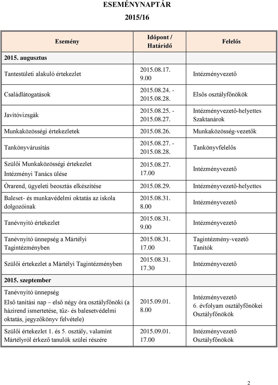 08.28. 2015.08.27. Tankönyvfelelős Órarend, ügyeleti beosztás elkészítése 2015.08.29.