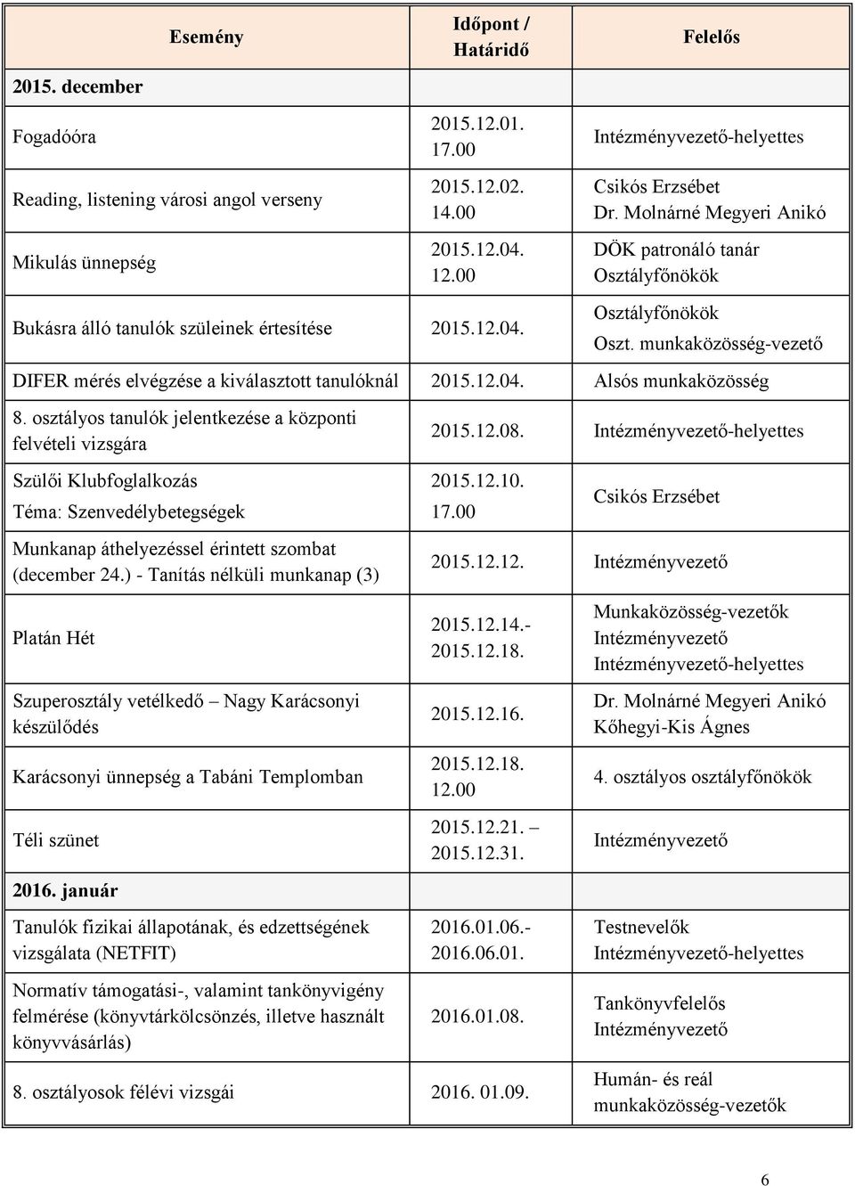 osztályos tanulók jelentkezése a központi felvételi vizsgára Szülői Klubfoglalkozás Téma: Szenvedélybetegségek Munkanap áthelyezéssel érintett szombat (december 24.