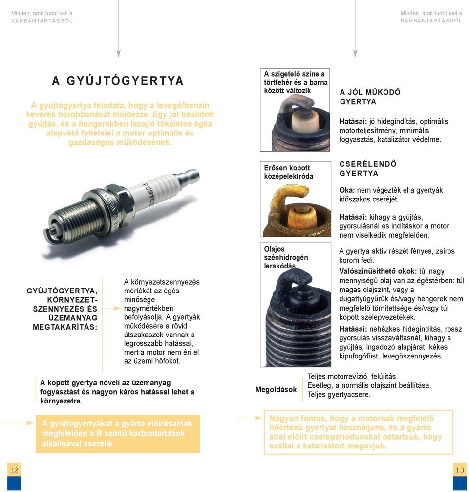 A szigetelő színe a törtfehér és a barna között változik A JÓL MŰKÖDŐ GYERTYA Hatásai: jó hidegindítás, optimális motorteljesítmény, minimális fogyasztás, katalizátor védelme.