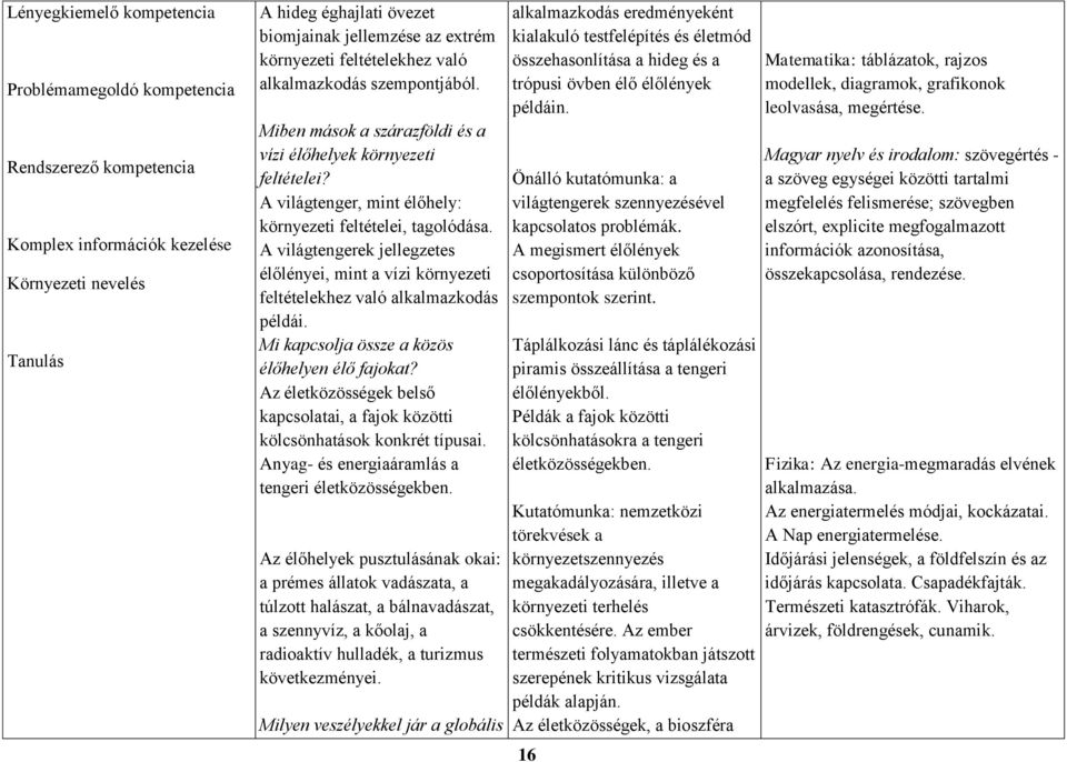 A világtengerek jellegzetes élőlényei, mint a vízi környezeti feltételekhez való alkalmazkodás példái. Mi kapcsolja össze a közös élőhelyen élő fajokat?