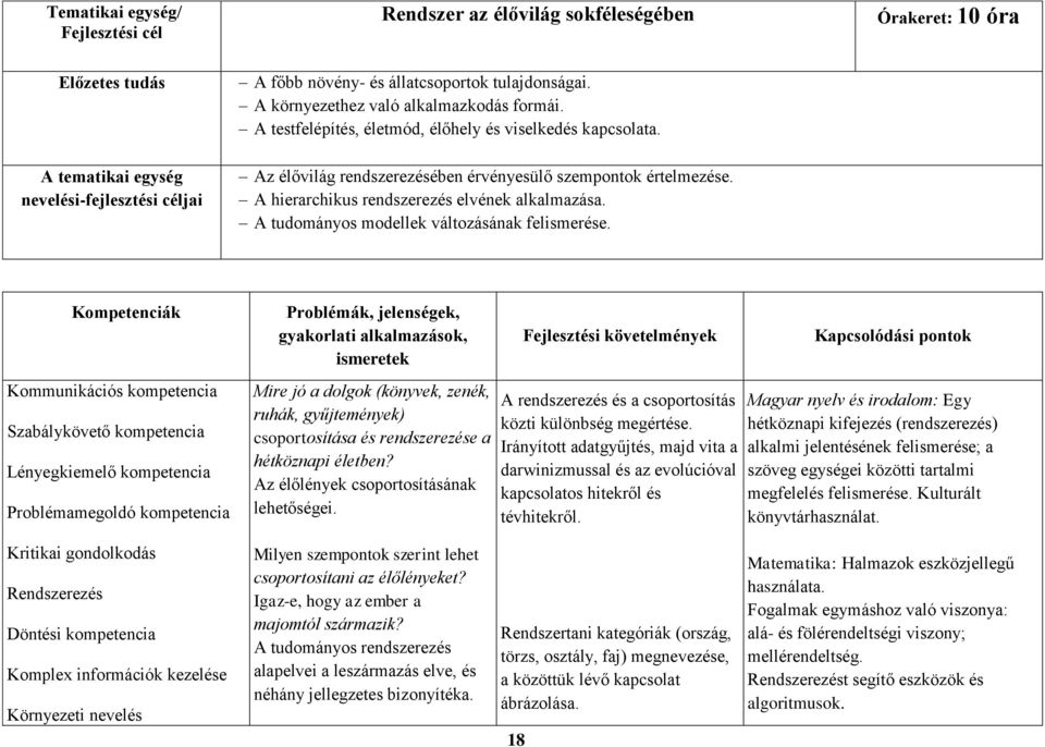 A hierarchikus rendszerezés elvének alkalmazása. A tudományos modellek változásának felismerése.