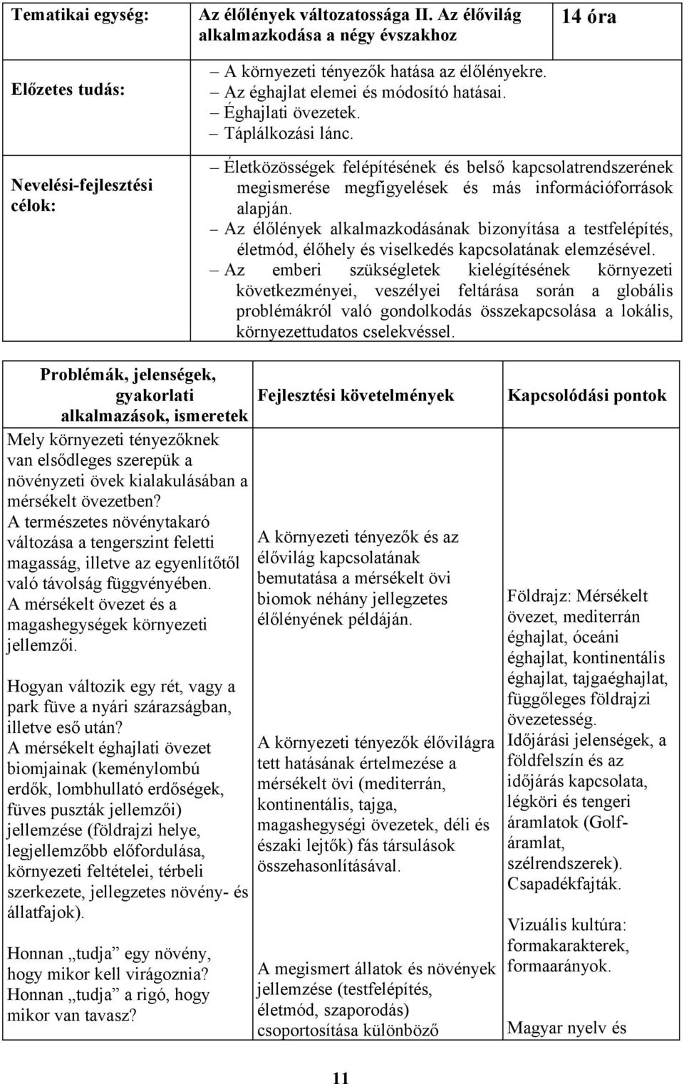 Az élőlények alkalmazkodásának bizonyítása a testfelépítés, életmód, élőhely és viselkedés kapcsolatának elemzésével.