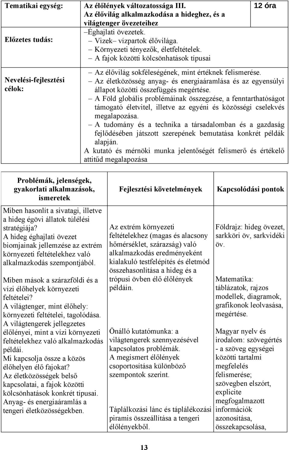 Az életközösség anyag- és energiaáramlása és az egyensúlyi állapot közötti összefüggés megértése.