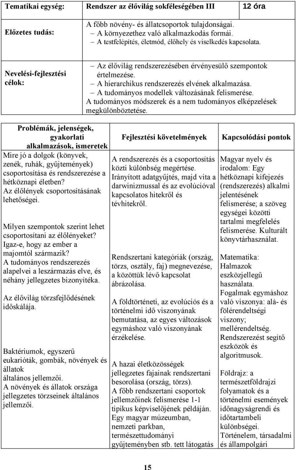 A hierarchikus rendszerezés elvének alkalmazása. A tudományos modellek változásának felismerése. A tudományos módszerek és a nem tudományos elképzelések megkülönböztetése.