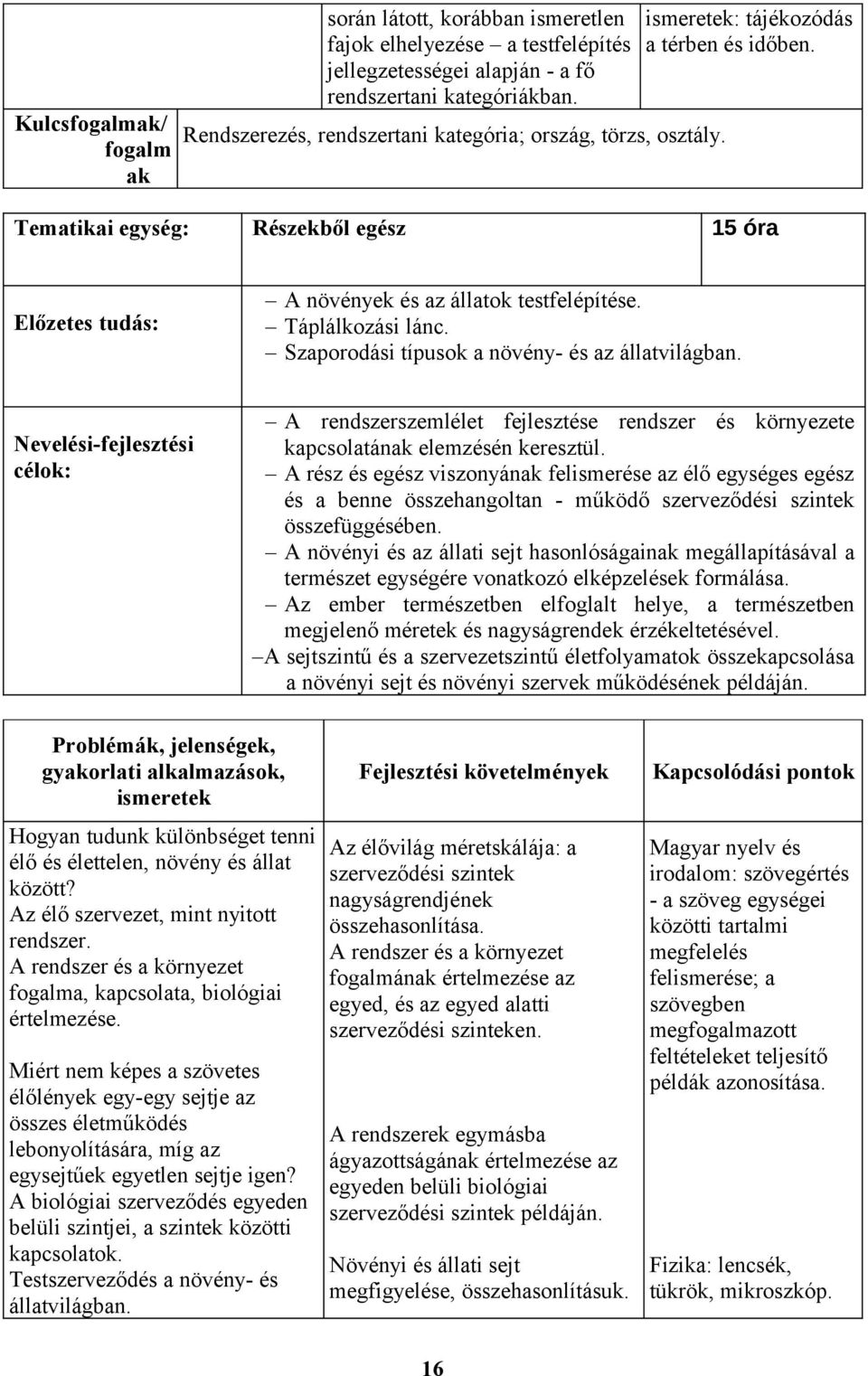 Tematikai egység: Részekből egész 15 óra Előzetes tudás: A növények és az állatok testfelépítése. Táplálkozási lánc. Szaporodási típusok a növény- és az állatvilágban.