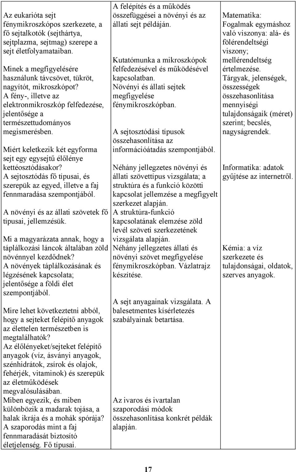 Miért keletkezik két egyforma sejt egy egysejtű élőlénye kettéosztódásakor? A sejtosztódás fő típusai, és szerepük az egyed, illetve a faj fennmaradása szempontjából.