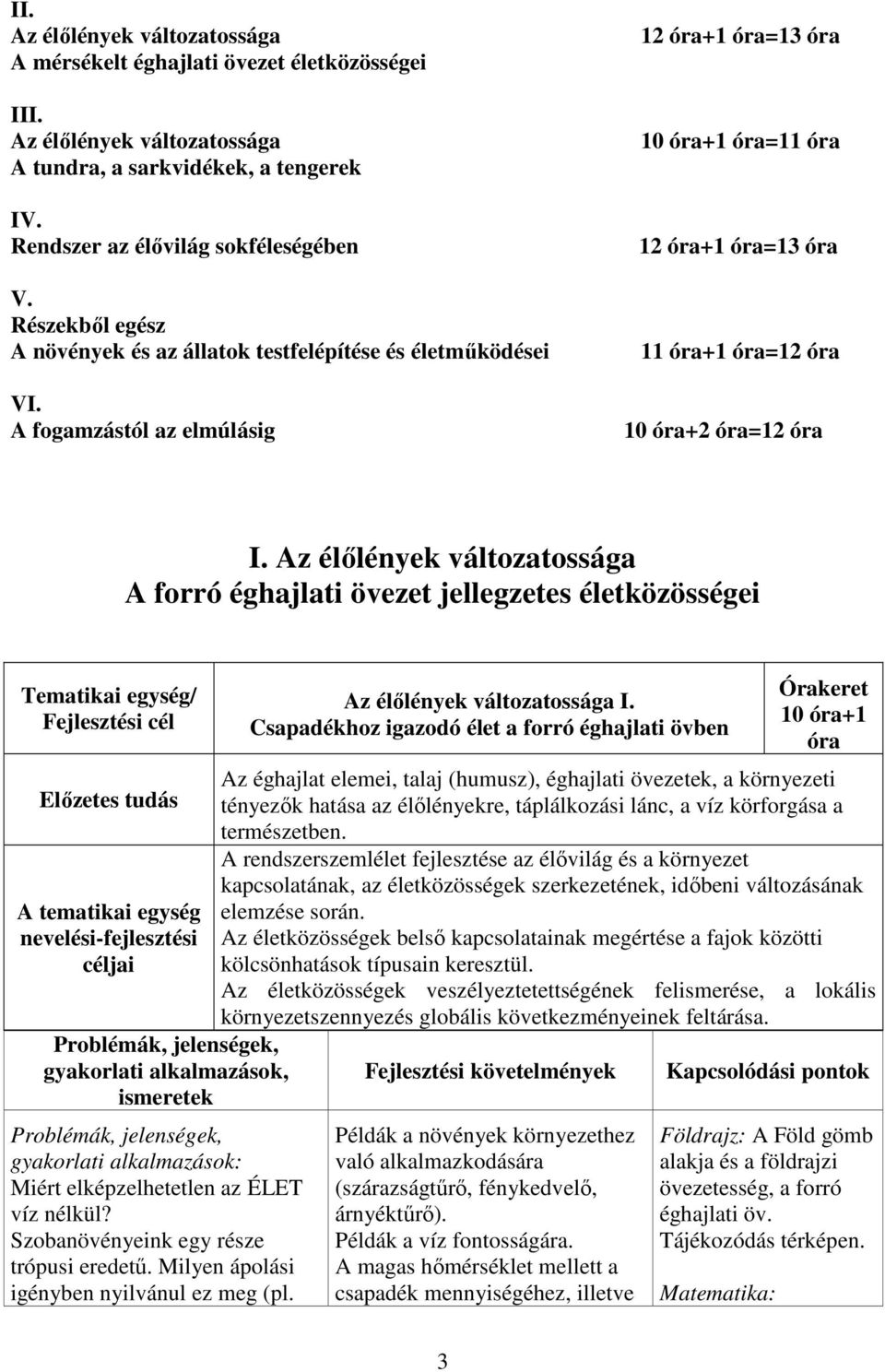 A fogamzástól az elmúlásig 12 óra+1 óra=13 óra 10 óra+1 óra=11 óra 12 óra+1 óra=13 óra 11 óra+1 óra=12 óra 10 óra+2 óra=12 óra I.