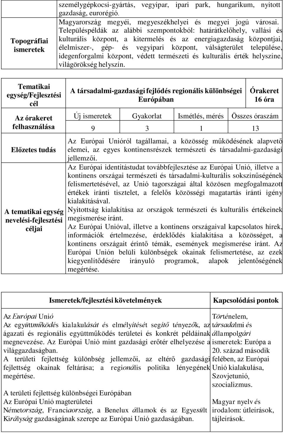 települése, idegenforgalmi központ, védett természeti és kulturális érték helyszíne, világörökség helyszín.