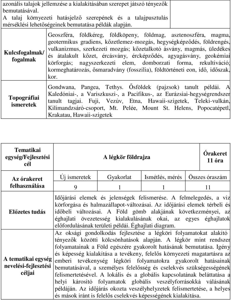 szerkezeti mozgás; kőzetalkotó ásvány, magmás, üledékes és átalakult kőzet, ércásvány, ércképződés, agyagásvány, geokémiai körforgás; nagyszerkezeti elem, domborzati forma, rekultiváció;