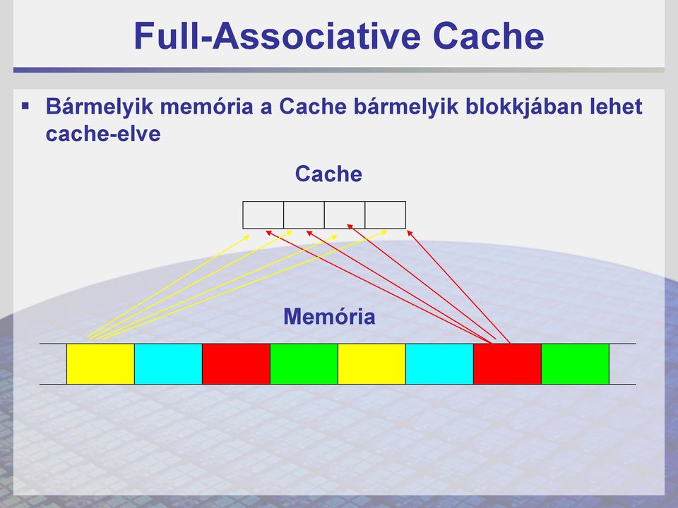 Cache bármelyik