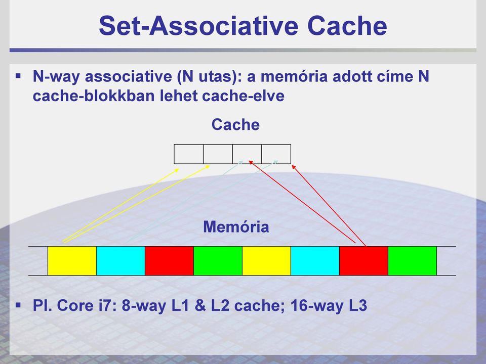 címe N cache-blokkban lehet cache-elve
