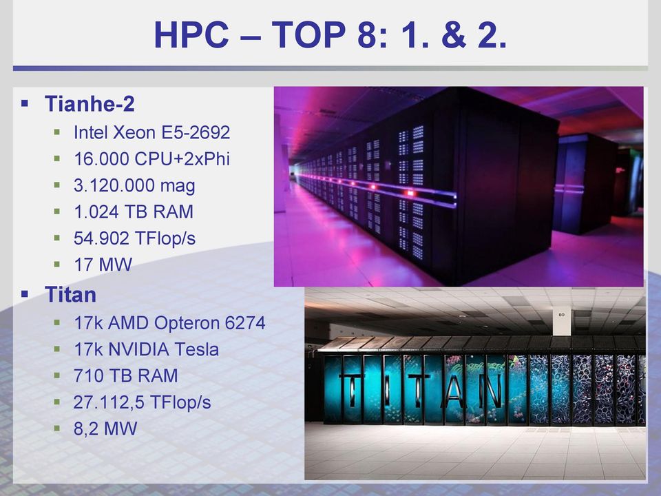 120.000 mag 1.024 TB RAM 54.