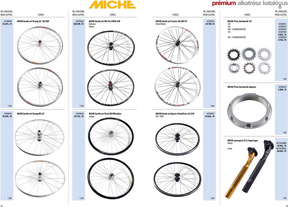 Ft MICHE Pista lánckerék adapter 43580016 2 290,- Ft 42700019 53 676,- Ft MICHE kerék set Young RX 24 42700030 64 132,- Ft MICHE kerék set Pista RD WR pálya