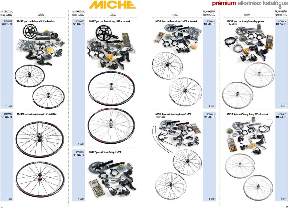 set Young Group Ergopower + kerekek 42700016 164 756,- Ft 42700011 131 208,- Ft MICHE kerék set Axy Connect 18/16+8H CA MICHE