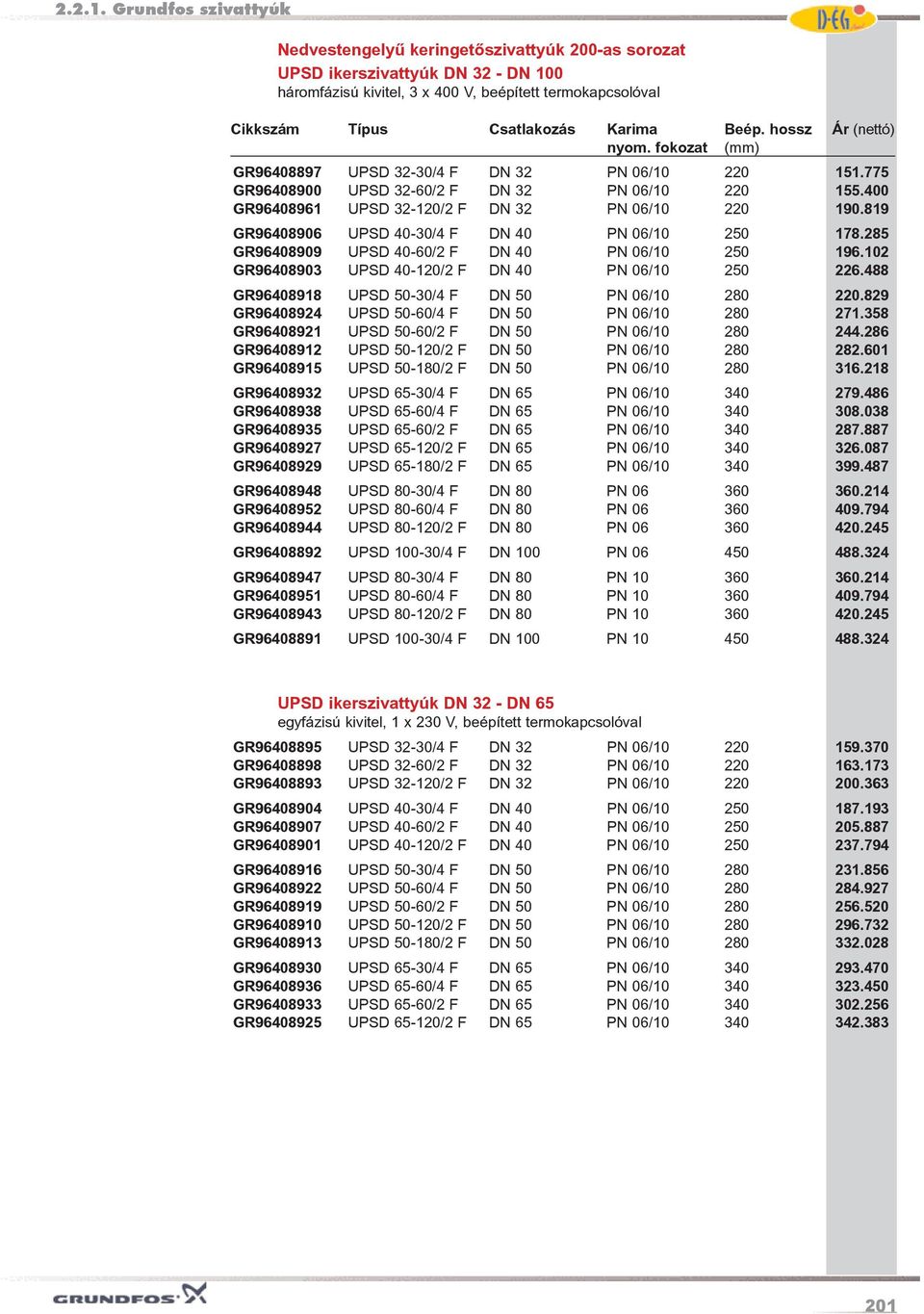 819 GR96408906 UPSD 40-30/4 F DN 40 PN 06/10 250 178.285 GR96408909 UPSD 40-60/2 F DN 40 PN 06/10 250 196.102 GR96408903 UPSD 40-120/2 F DN 40 PN 06/10 250 226.