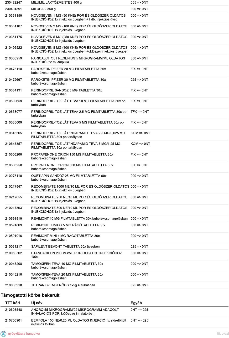 NOVOSEVEN 8 MG (400 KNE) POR ÉS OLDÓSZER OLDATOS INJEKCIÓHOZ 1x injekciós +oldószer injekciós 210608959 PARICALCITOL FRESENIUS 5 MIKROGRAMM/ML OLDATOS INJEKCIÓ 5x1ml ampulla 210473118 PAROXETIN