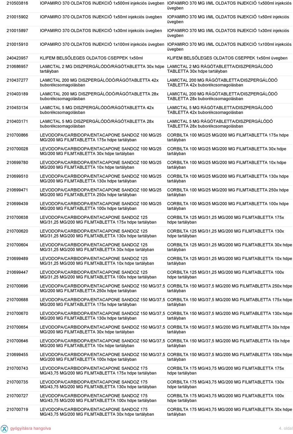 IOPAMIRO 370 MG I/ML OLDATOS INJEKCIÓ 1x100ml injekciós 240423957 KLIFEM BELSŐLEGES OLDATOS CSEPPEK 1x50ml KLIFEM BELSŐLEGES OLDATOS CSEPPEK 1x50ml 210686957 LAMICTAL 2 MG DISZPERGÁLÓDÓ/RÁGÓTABLETTA