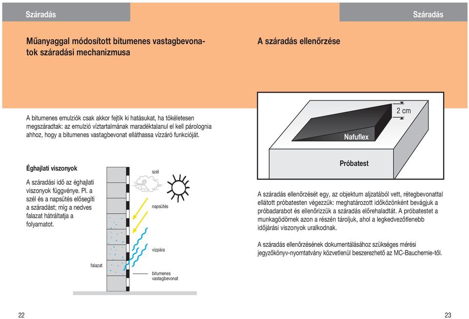 Nafuflex 2 cm Éghajlati viszonyok A száradási idő az éghajlati viszonyok függvénye. Pl. a szél és a napsütés elősegíti a száradást; míg a nedves falazat hátráltatja a folyamatot.