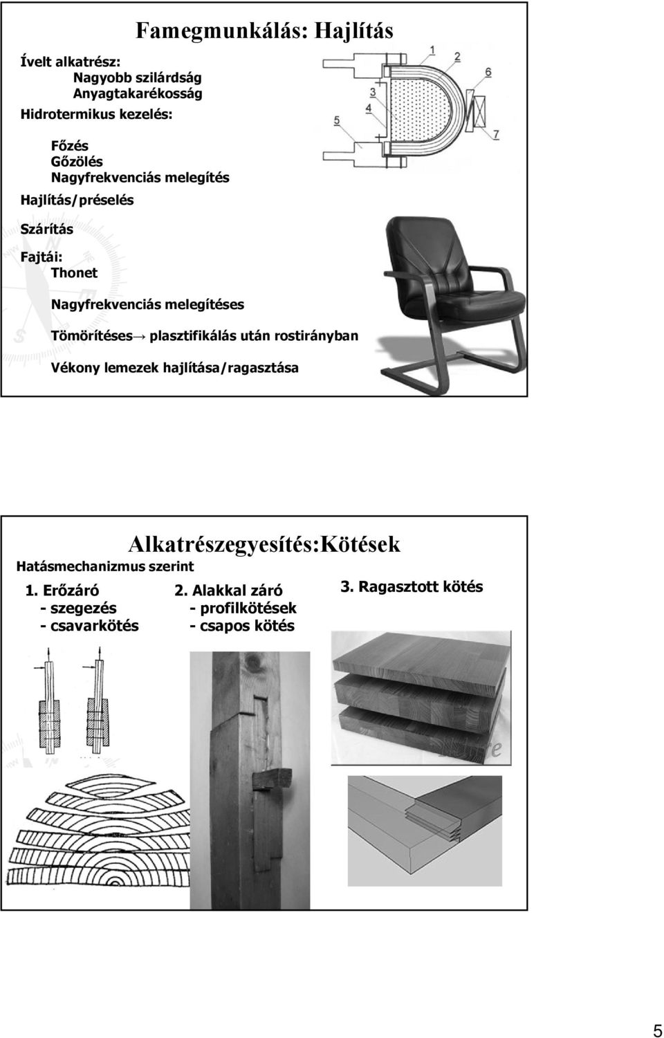 Tömörítéses plasztifikálás után rostirányban Vékony lemezek hajlítása/ragasztása Hatásmechanizmus szerint 1.