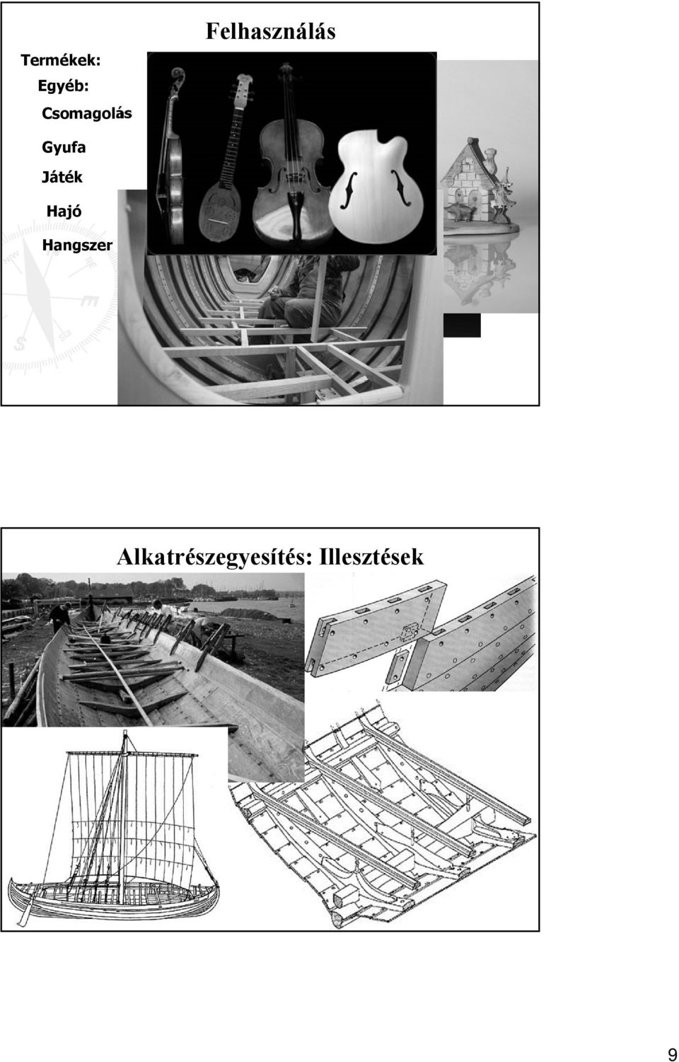 Játék Hajó Hangszer