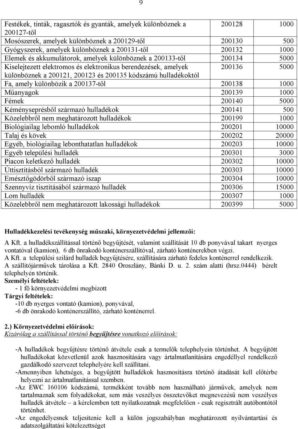 hulladékoktól Fa, amely különbözik a 200137-től 200138 1000 Műanyagok 200139 1000 Fémek 200140 5000 Kéményseprésből 200141 500 Közelebbről nem meghatározott hulladékok 200199 1000 Biológiailag