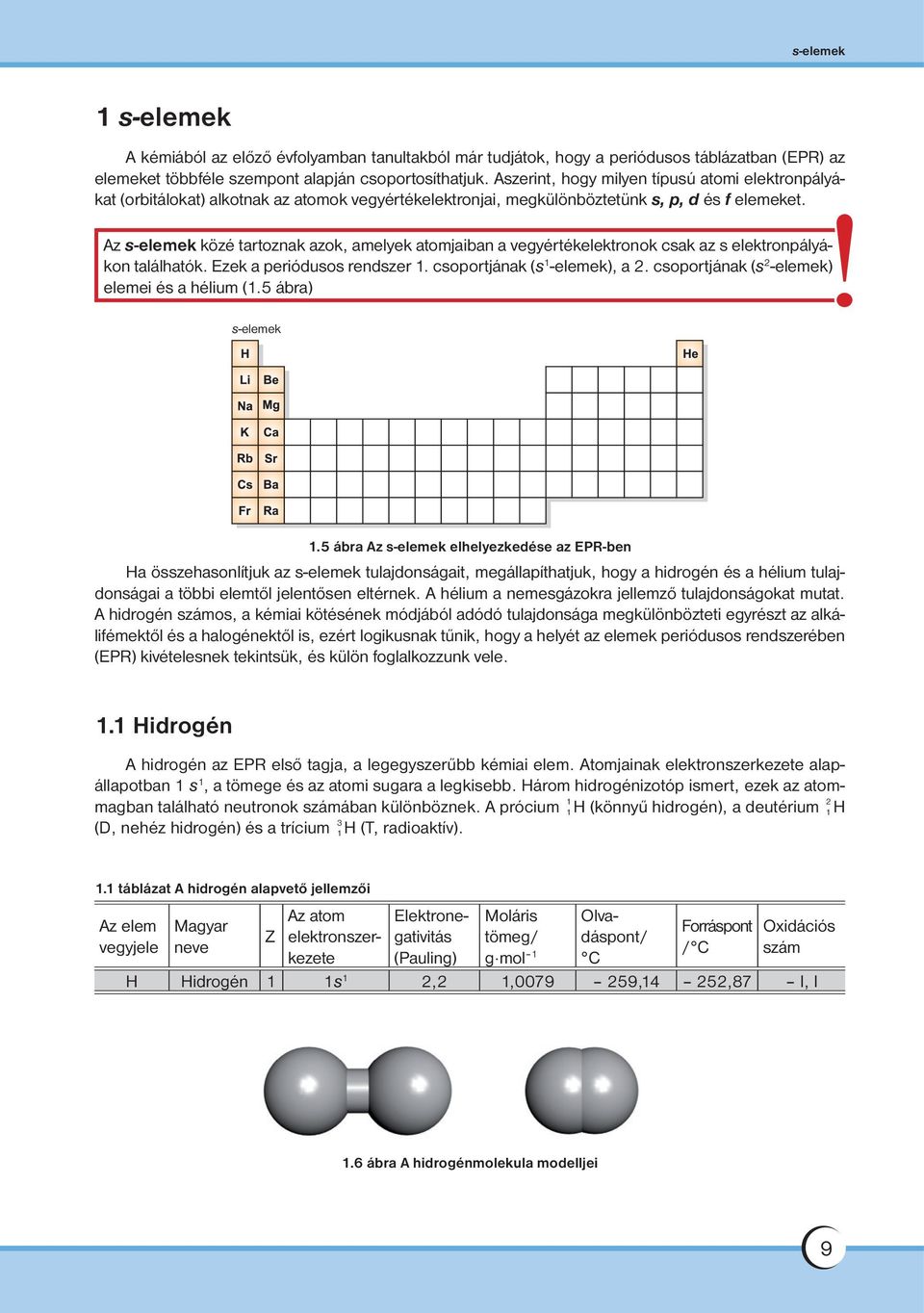 Az s-elemek közé tartoznak azok, amelyek atomjaiban a vegyértékelektronok csak az s elektronpályákon találhatók. Ezek a periódusos rendszer 1. csoportjának (s 1 -elemek), a 2.