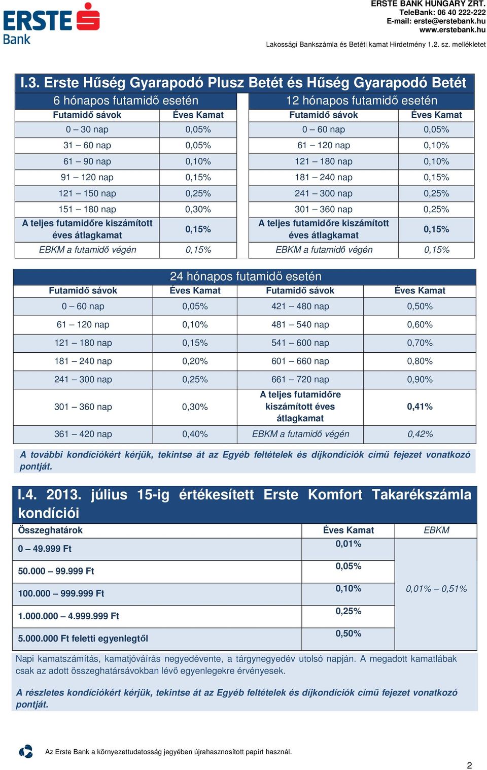 kiszámított éves átlagkamat 0,15% A teljes futamidőre kiszámított éves átlagkamat 0,15% EBKM a futamidő végén 0,15% EBKM a futamidő végén 0,15%.