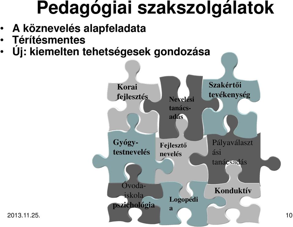 Szakértői tevékenység Fejlesztő nevelés Pályaválaszt ási tanácsadás