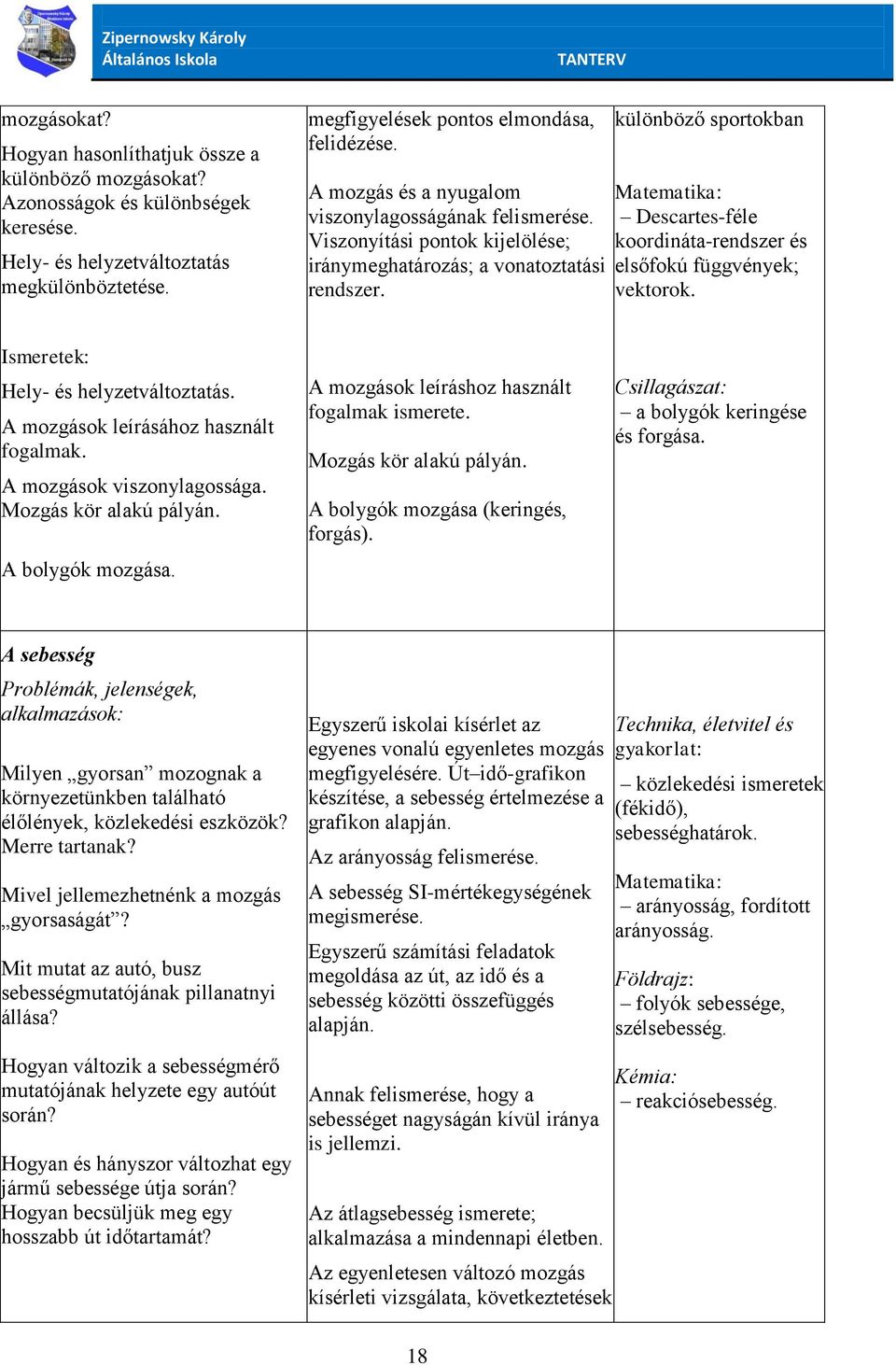 különböző sportokban Matematika: Descartes-féle koordináta-rendszer és elsőfokú függvények; vektorok. Hely- és helyzetváltoztatás. A mozgások leírásához használt fogalmak. A mozgások viszonylagossága.