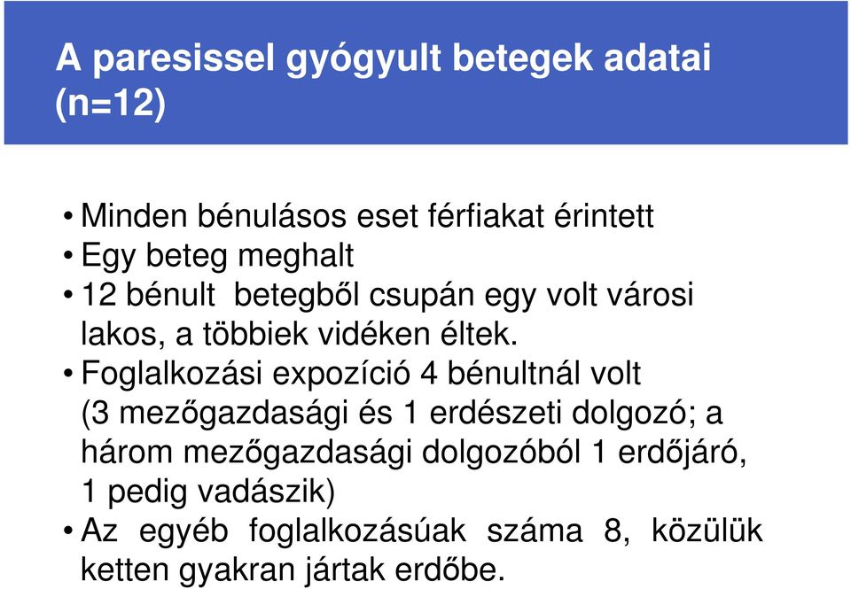 Foglalkozási expozíció 4 bénultnál volt (3 mezőgazdasági és 1 erdészeti dolgozó; a három