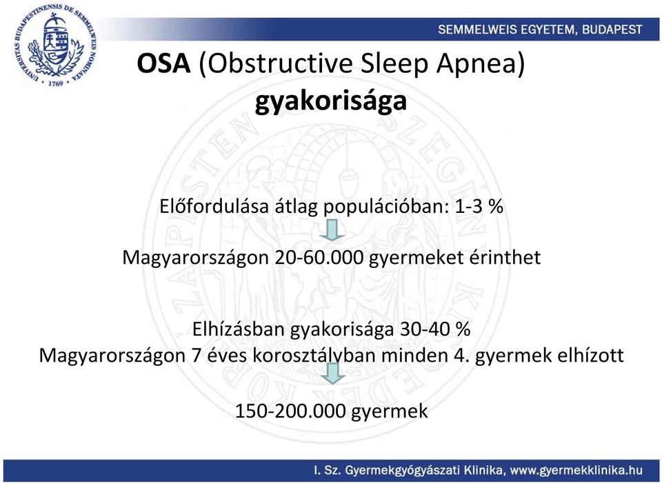 000 gyermeket érinthet Elhízásban gyakorisága 30-40 %