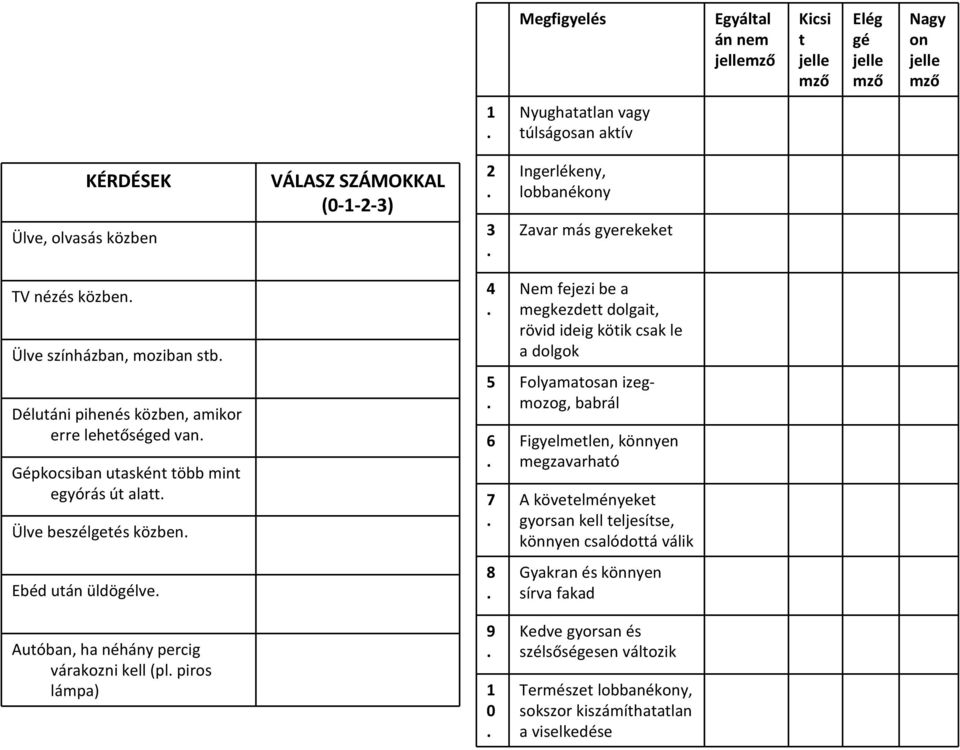 Ülve beszélgetés közben. 4. 5. 6. 7.