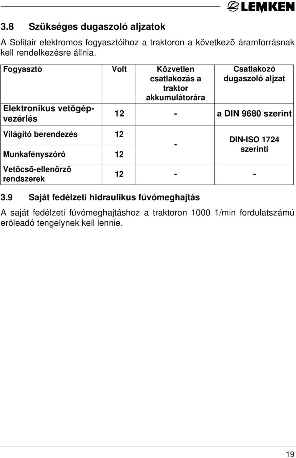 Vetõcsõ-ellenõrzõ rendszerek Csatlakozó dugaszoló aljzat 12 - a DIN 9680 szerint 3.