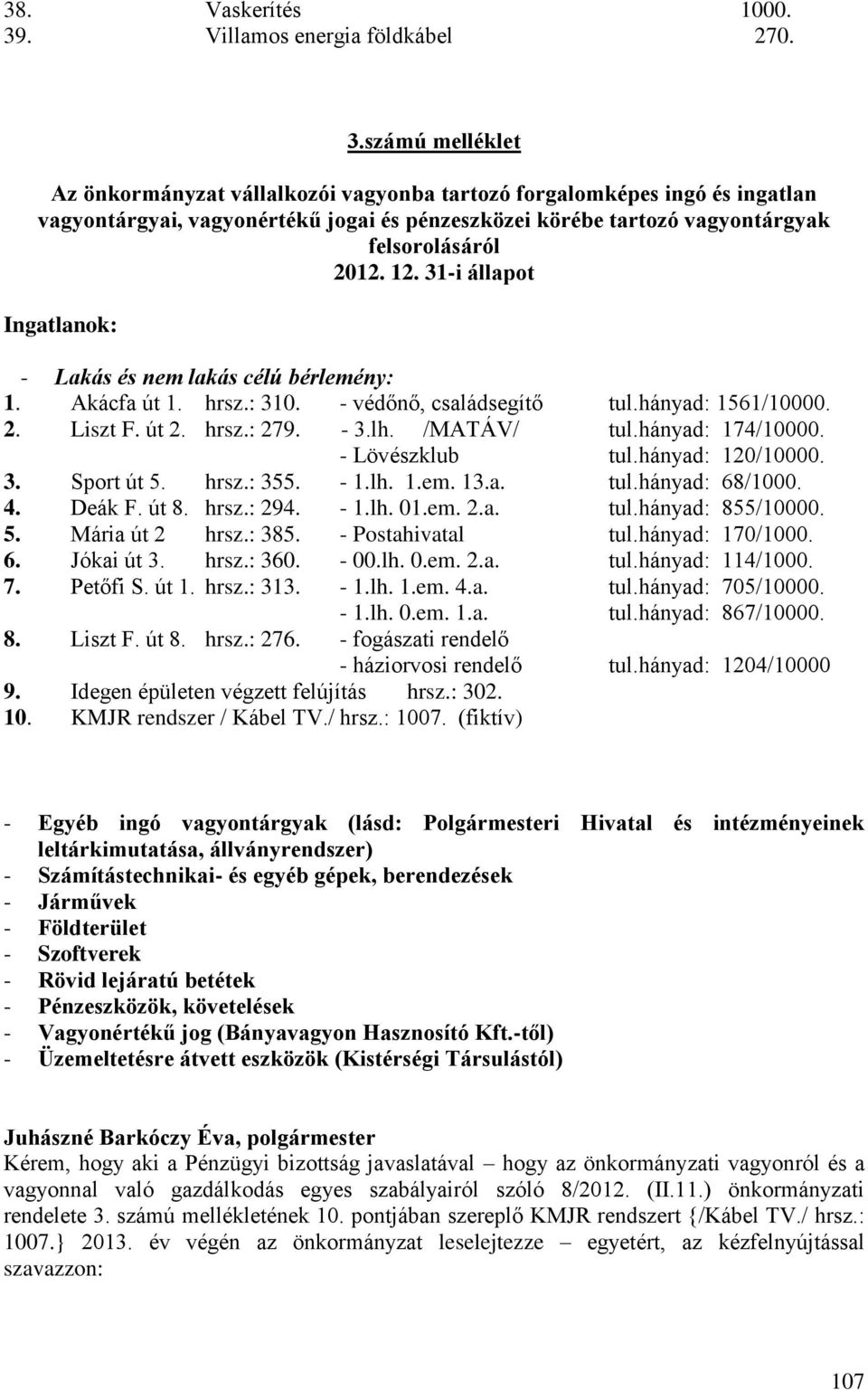 számú melléklet Az önkormányzat vállalkozói vagyonba tartozó forgalomképes ingó és ingatlan vagyontárgyai, vagyonértékű jogai és pénzeszközei körébe tartozó vagyontárgyak felsorolásáról 2012. 12.
