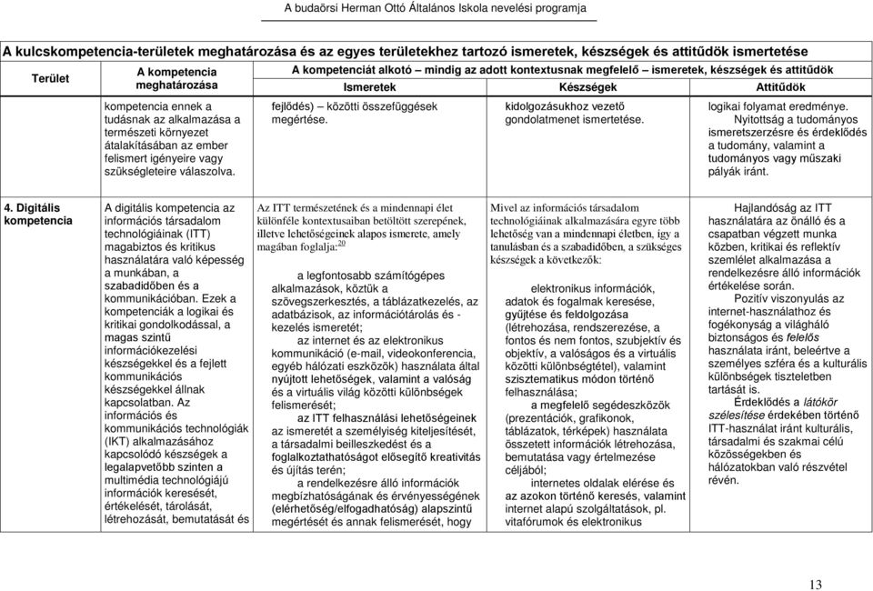 A kompetenciát alkotó mindig az adott kontextusnak megfelelő ismeretek, készségek és attitűdök Ismeretek Készségek Attitűdök fejlődés) közötti összefüggések megértése.