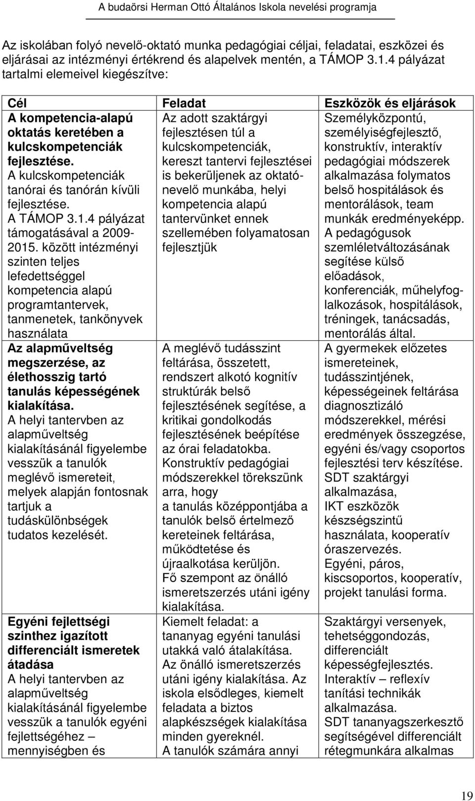 A kulcskompetenciák tanórai és tanórán kívüli fejlesztése. A TÁMOP 3.1.4 pályázat támogatásával a 2009-2015.