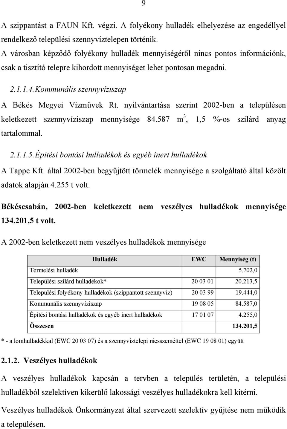 Kommunális szennyvíziszap A Békés Megyei Vízművek Rt. nyilvántartása szerint 2002-ben a településen keletkezett szennyvíziszap mennyisége 84.58