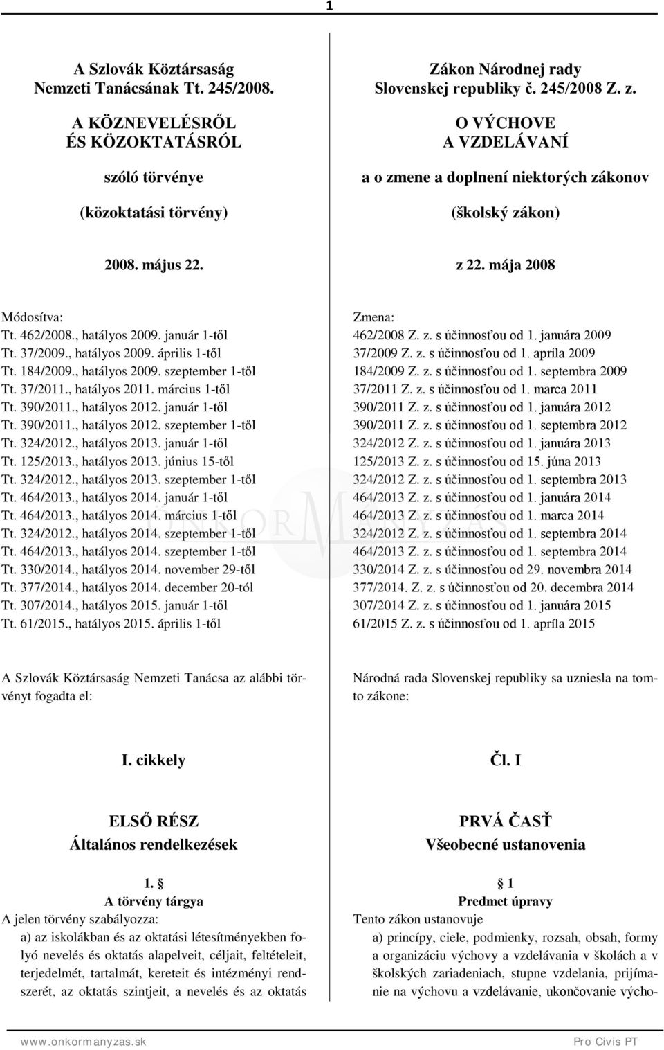 184/2009., hatályos 2009. szeptember 1-től Tt. 37/2011., hatályos 2011. március 1-től Tt. 390/2011., hatályos 2012. január 1-től Tt. 390/2011., hatályos 2012. szeptember 1-től Tt. 324/2012.