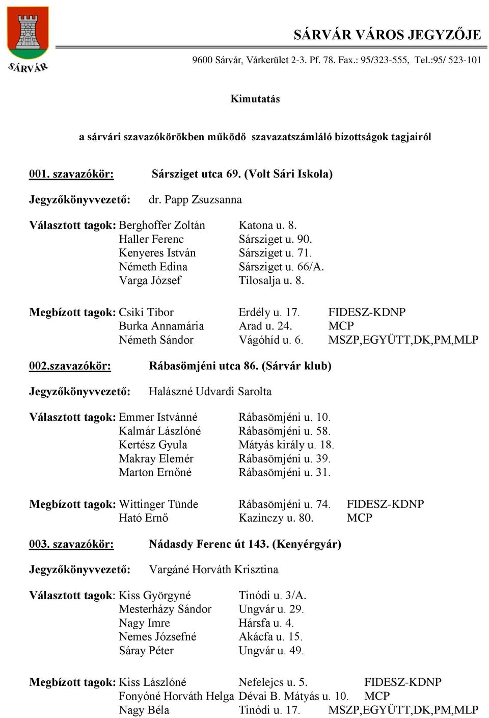 Németh Edina Sársziget u. 66/A. Varga József Tilosalja u. 8. Megbízott tagok: Csiki Tibor Erdély u. 17. FIDESZ-KDNP Burka Annamária Arad u. 24. MCP Németh Sándor Vágóhíd u. 6. MSZP,EGYÜTT,DK,PM,MLP 002.