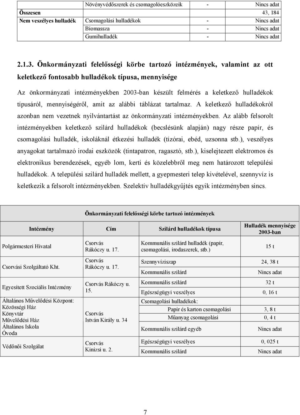 Önkormányzati felelısségi körbe tartozó intézmények, valamint az ott keletkezı fontosabb hulladékok típusa, mennyisége Az önkormányzati intézményekben 2003-ban készült felmérés a keletkezı hulladékok