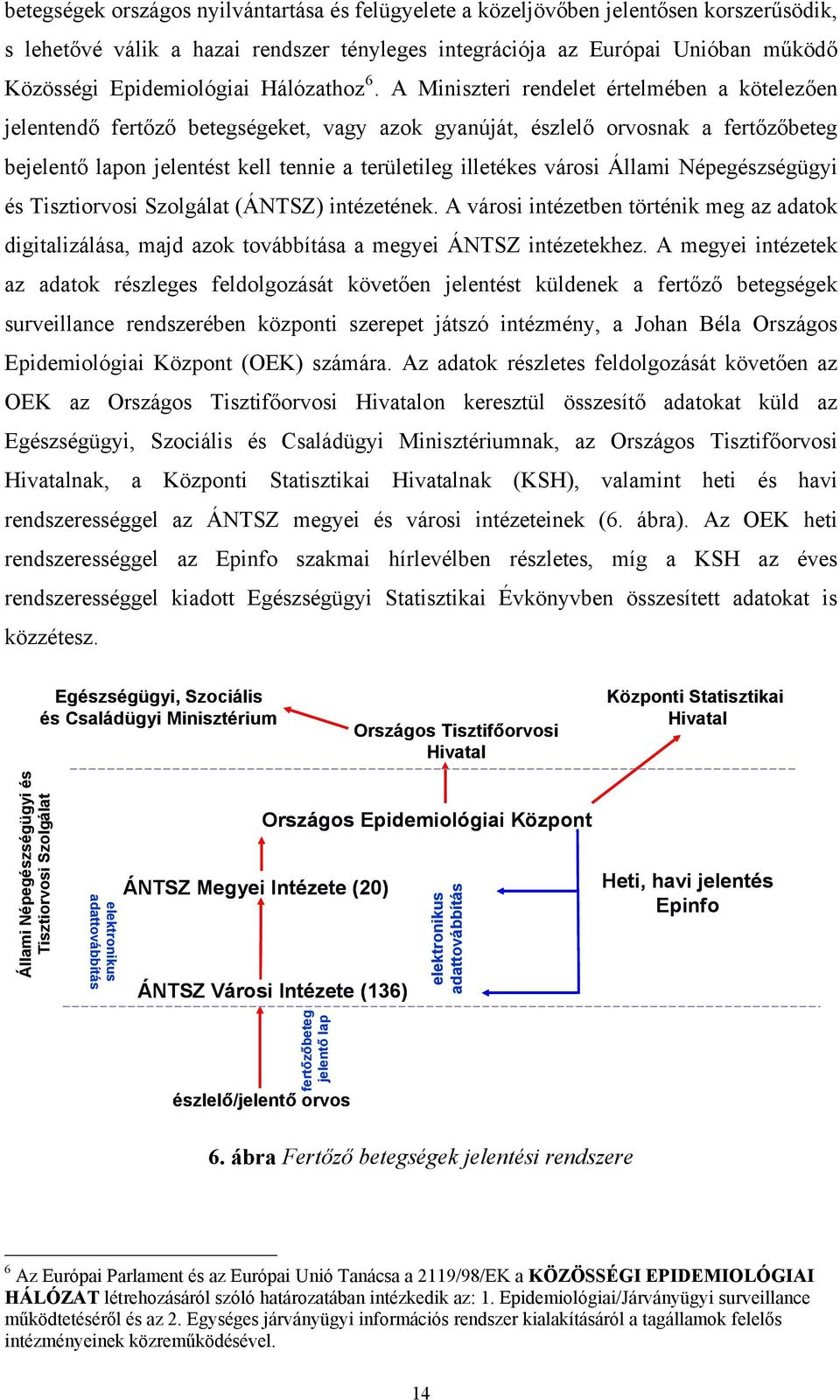 A Miniszteri rendelet értelmében a kötelez en jelentend fert z betegségeket, vagy azok gyanúját, észlel orvosnak a fert z beteg bejelent lapon jelentést kell tennie a területileg illetékes városi