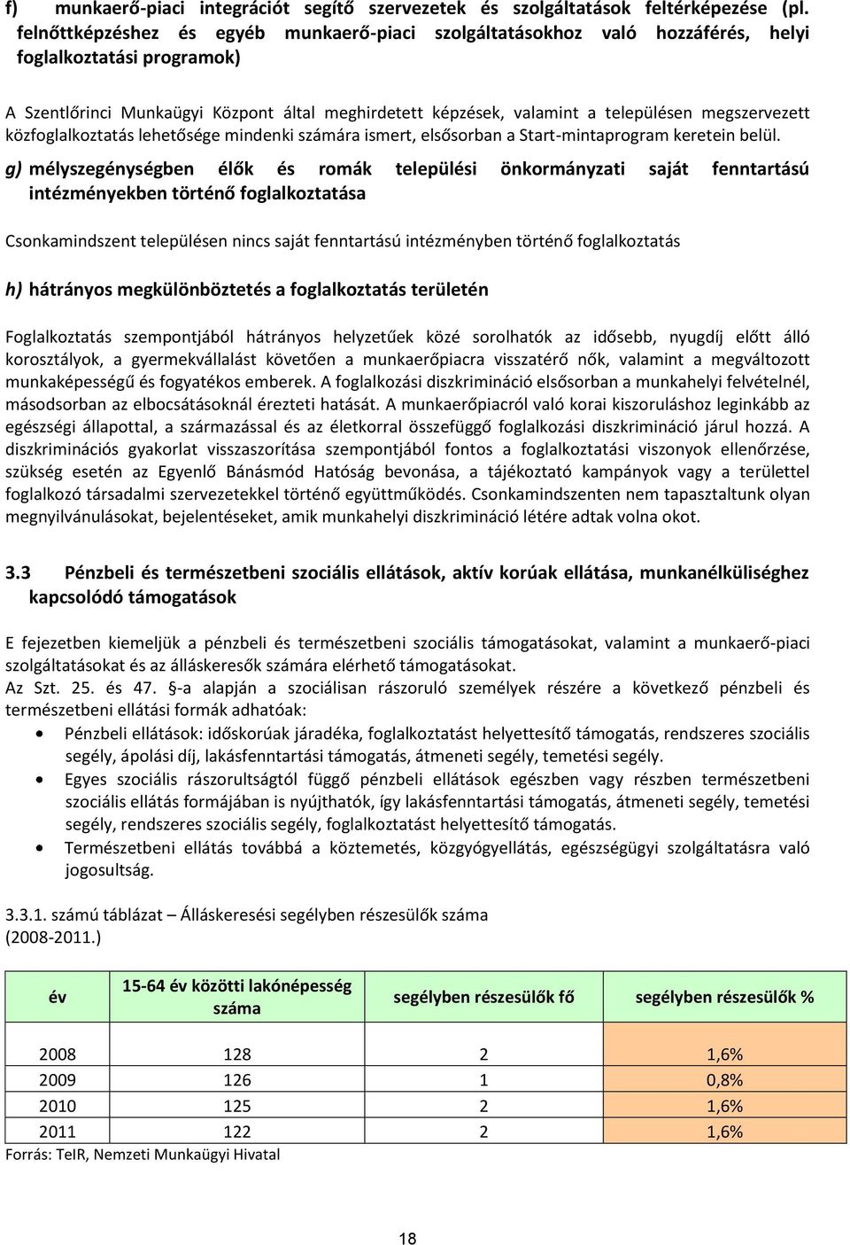 megszervezett közfoglalkoztatás lehetősége mindenki számára ismert, elsősorban a Start-mintaprogram keretein belül.