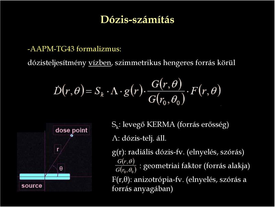 dózis-telj. áll. g(r): radiális dózis-fv.