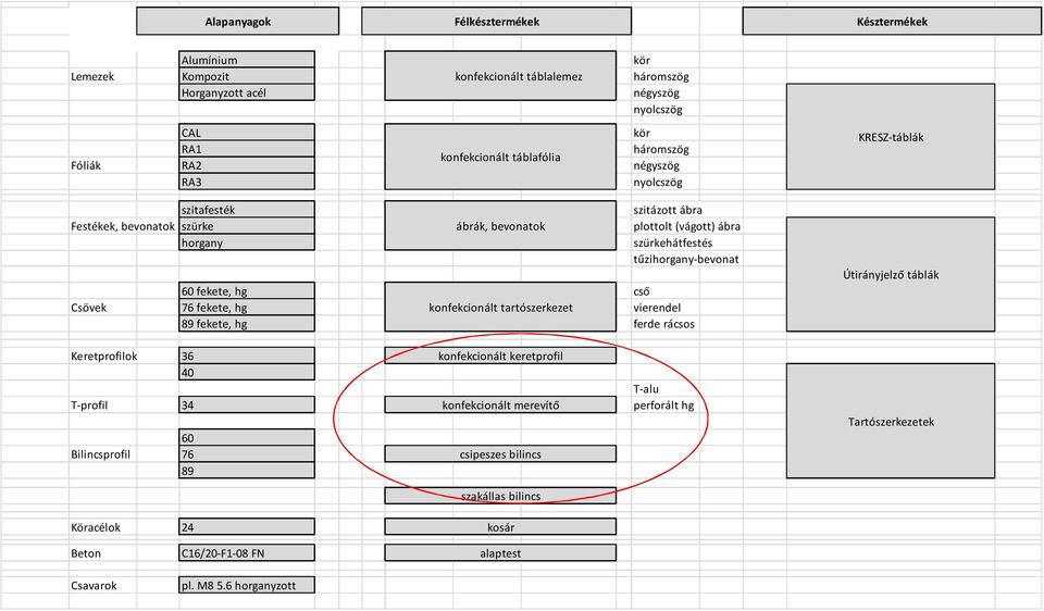 konfekcionált tartószerkezet vierendel 89 fekete, hg ferde rácsos Keretprofilok 36 40 konfekcionált keretprofil T-alu T-profil 34 konfekcionált merevítő perforált hg 60 Bilincsprofil