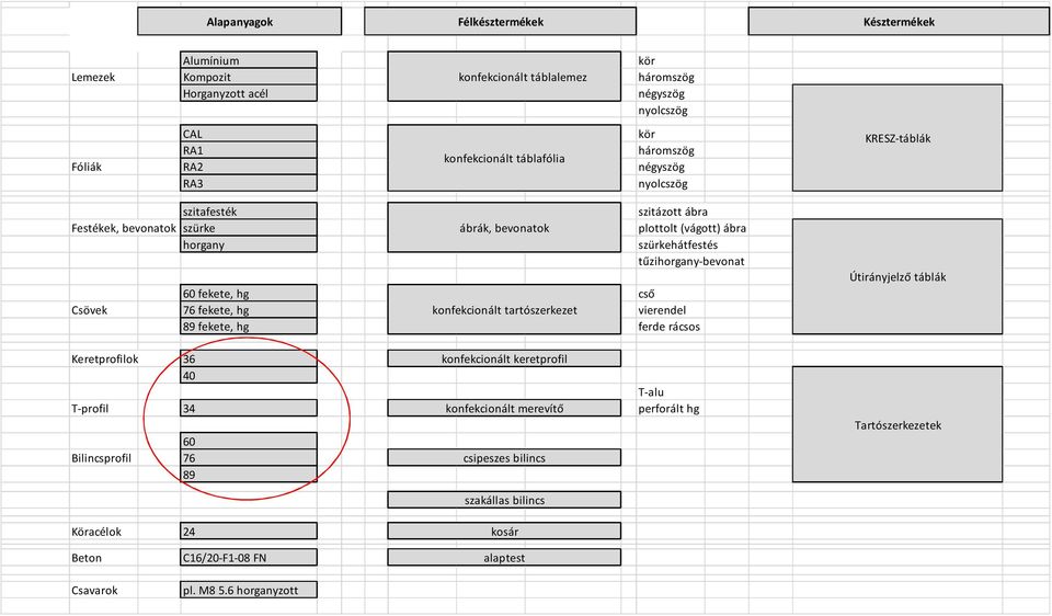 konfekcionált tartószerkezet vierendel 89 fekete, hg ferde rácsos Keretprofilok 36 40 konfekcionált keretprofil T-alu T-profil 34 konfekcionált merevítő perforált hg 60 Bilincsprofil