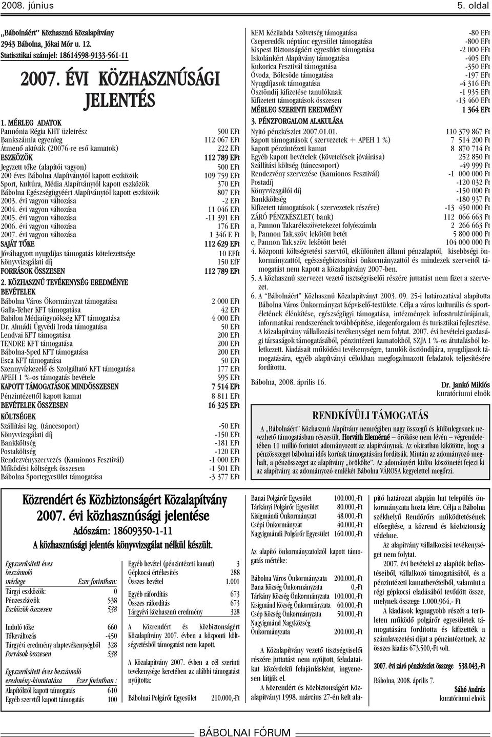 Bábolna Alapítványtól kapott eszközök 109 759 EFt Sport, Kultúra, Média Alapítványtól kapott eszközök 370 EFt Bábolna Egészségügyéért Alapítványtól kapott eszközök 807 EFt 2003.