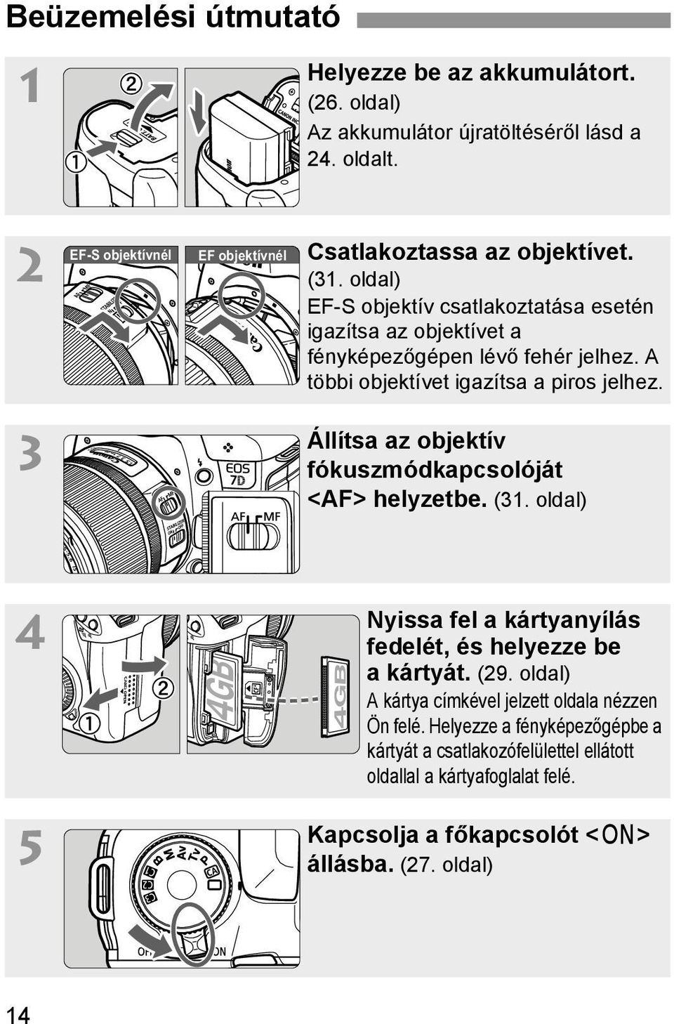 oldal) EF-S objektív csatlakoztatása esetén igazítsa az objektívet a fényképezőgépen lévő fehér jelhez. A többi objektívet igazítsa a piros jelhez.